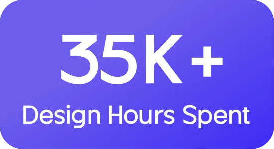 Sign Hours Spent 35k+