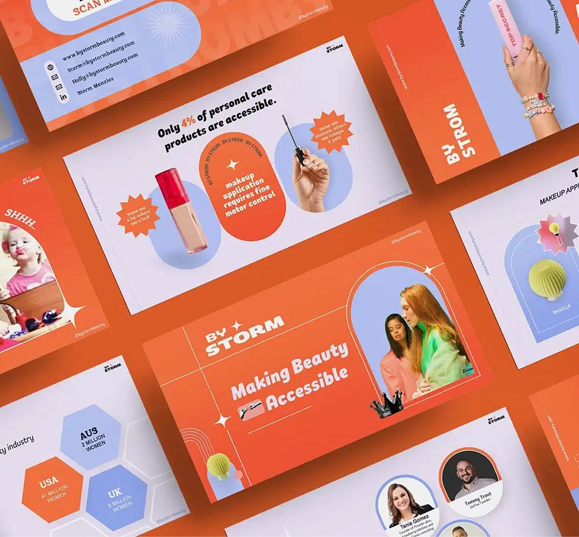 Branding Kits companies Dallas