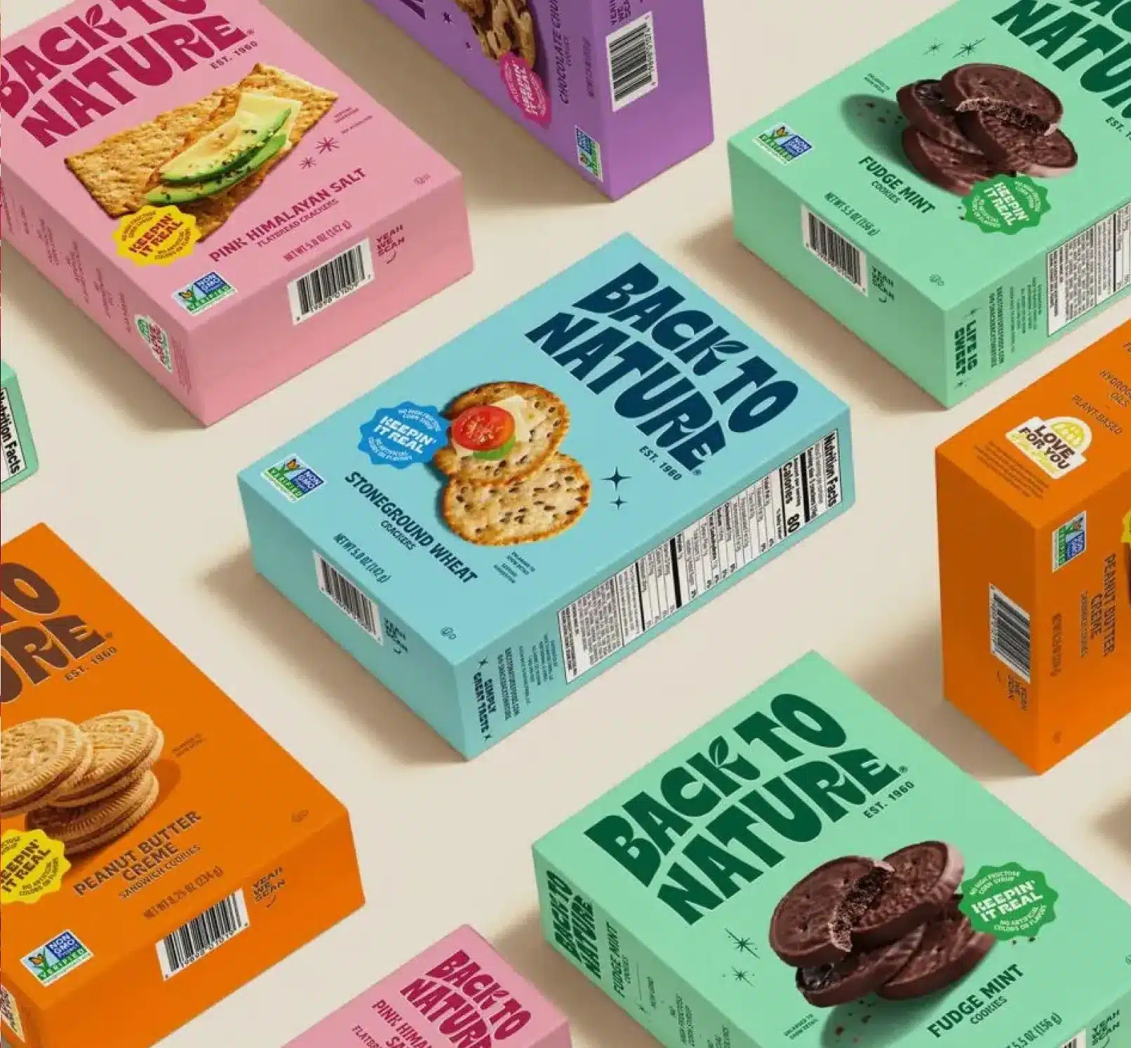 Retail Branding Services